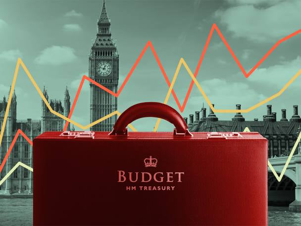 The UK’s Autumn Budget 2024, Tax raises? More Burden?