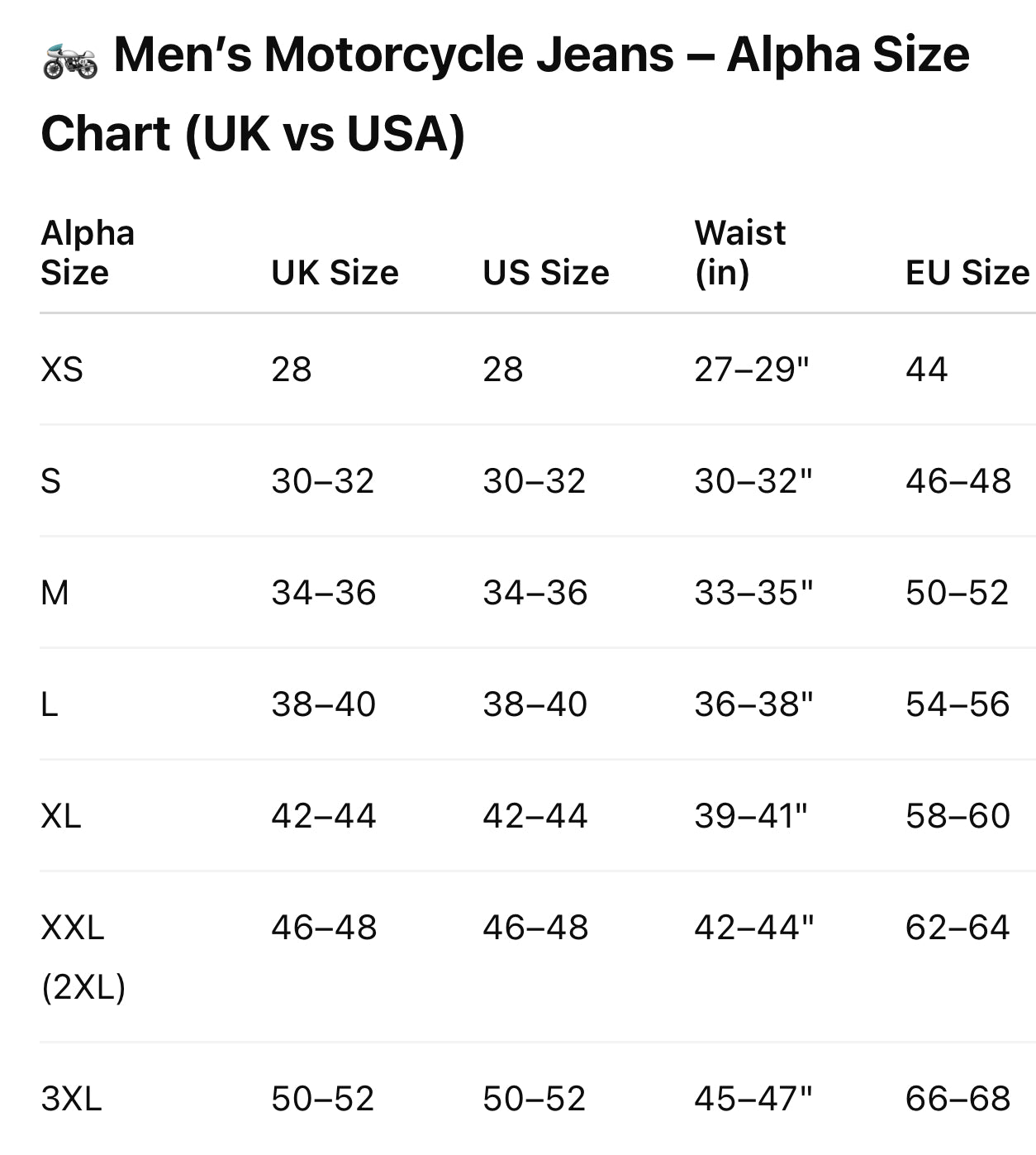Urban Kevlar ® Jeans Motorcycle Trousers CE Protectors Waterproof - Urban Kevlar